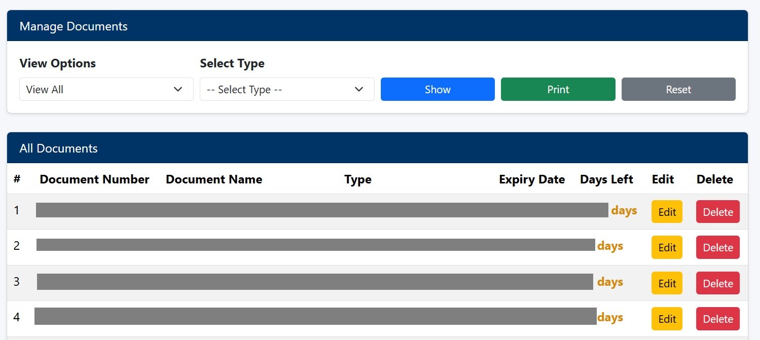 GlobalERPfy automatic document reminders